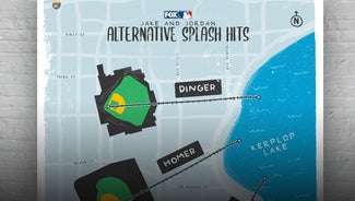 Next Story Image: Where are the splash hits for every MLB ballpark?